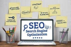 How Web Design Affects SEO Performance